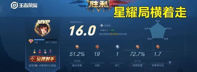 羿教学攻略（打造最强射手！教你如何选择合适的装备）