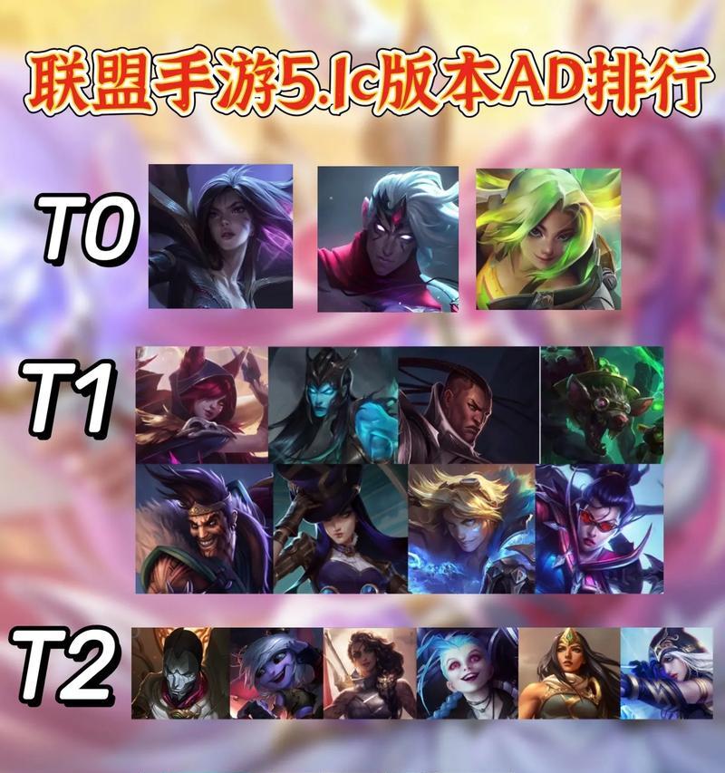 瑞文手游新版本出装攻略（解析瑞文手游新版本中最适合的出装策略，让你在战场上无往不利）