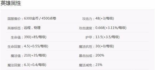 德玛西亚新符文出装攻略（探秘德玛西亚新符文，打造无敌输出装备）