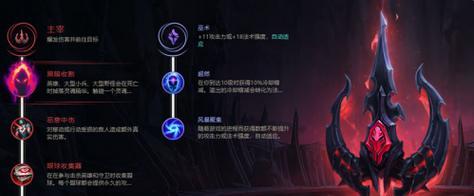 《无限火力剑魔暴力出装攻略》（打造最强剑魔输出利器，让你无敌于战场！）