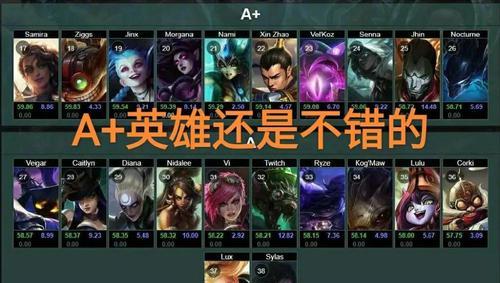 无限英雄乱斗出装攻略（全面解析无限英雄乱斗最新出装策略，帮助你登顶排位赛！）