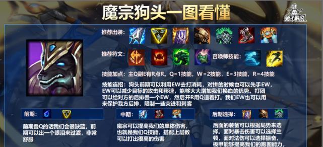以皇子手游新版出装攻略（无敌战神，一个出装攻略带你尽揽皇子手游的胜利！）