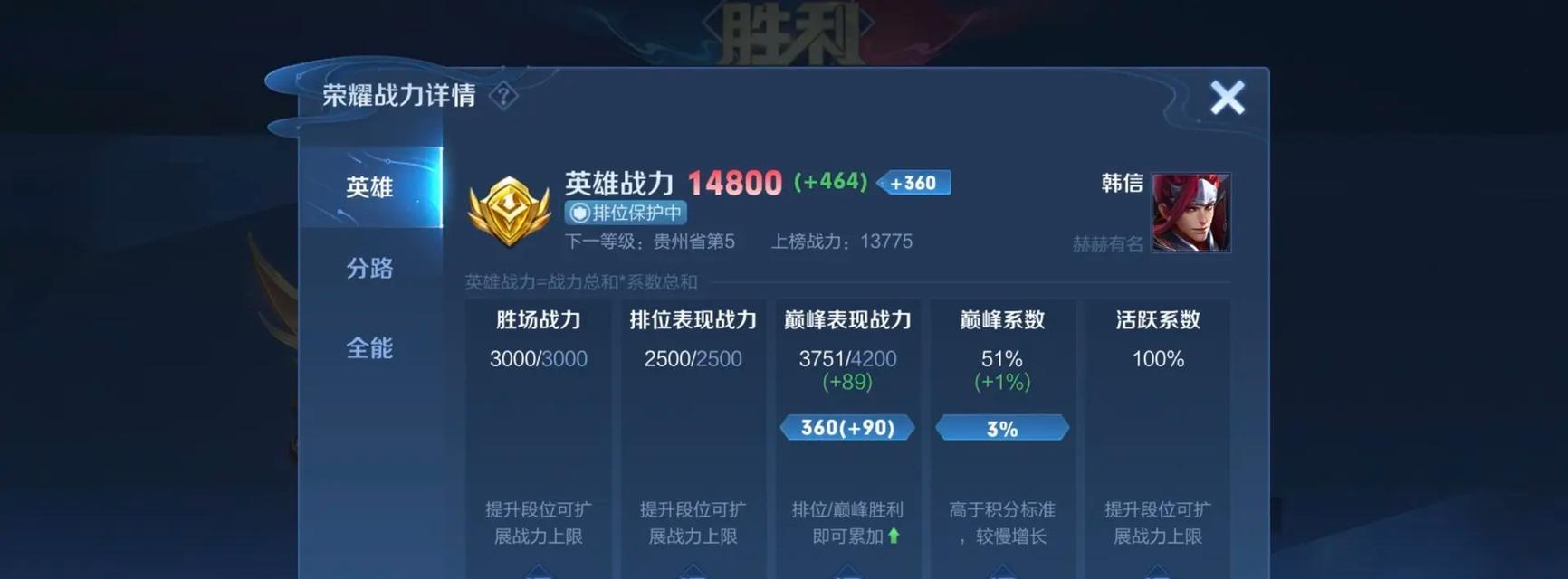 王者荣耀攻略韩信，悍勇无畏的剑圣（王者荣耀攻略韩信技能加点、出装及打法策略）