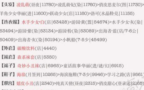 奇迹暖暖第四攻略（展现你的时尚品味，成为时装界的璀璨之星！）