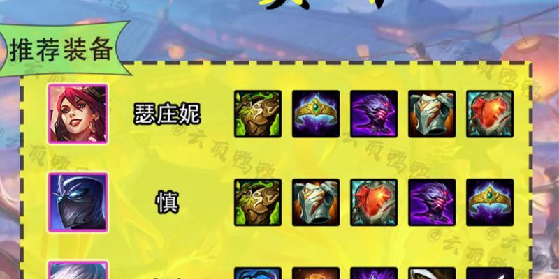 怪兽版本五费卡出装攻略（细节决定胜负，装备选择成败关键）