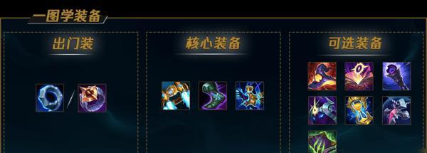 石头出装攻略（以端游为例，揭秘石头出装的奥秘！）