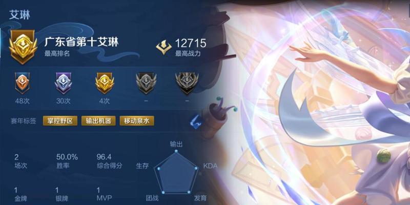 《艾琳全攻铭文出装攻略最新》（揭秘最强艾琳出装，带你玩转全攻铭文！）