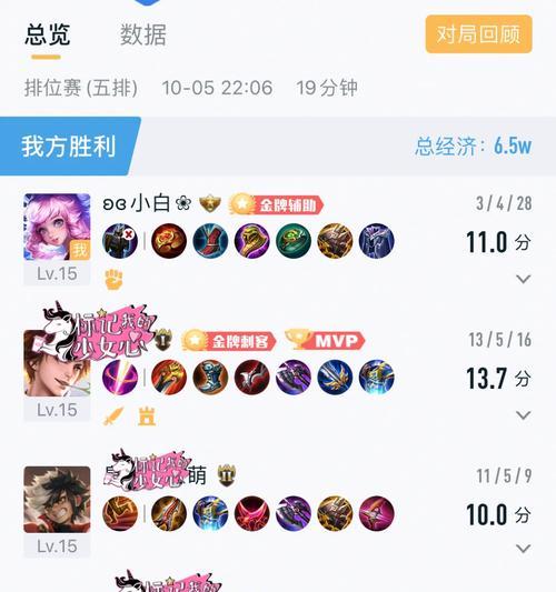 小明出装顺序攻略（全面分析出装顺序，助你在游戏中脱颖而出！）