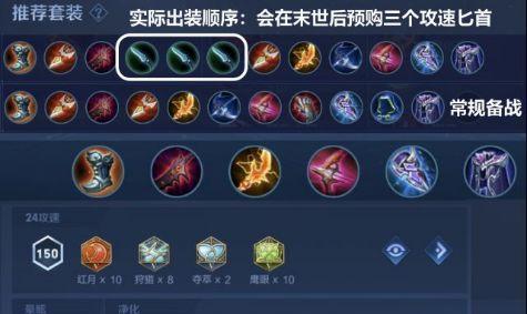 蛮王对战猴子出装思路攻略（探索最佳出装，克制猴子，统领全局）