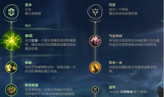 劲夫黑科技出装铭文攻略（一览无余，让你成为劲夫黑科技大师！）