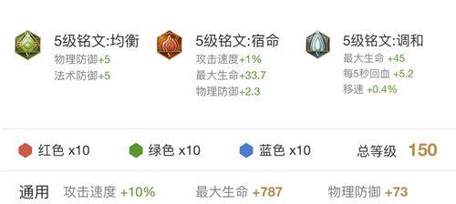 刘婵天赋铭文出装攻略（打造最强刘婵，铭文出装全攻略）
