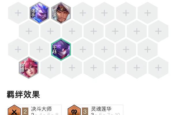 亚索出装及符文攻略（为你揭秘亚索的最佳装备和符文选择！）