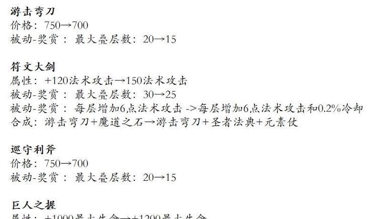 探秘以艾琳精装铭文的苹果攻略（打造无敌强大的艾琳精装铭文，征服战场！）