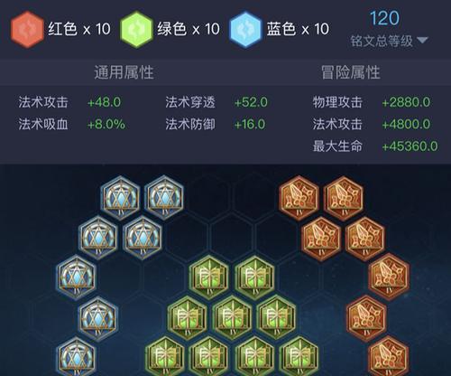 墨子出装铭文攻略（解析墨子的出装策略和铭文选择，助你成为手法大师）
