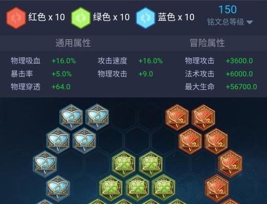 鲁班教学新手出装攻略（战队斗士鲁班，助你稳定攻防全方位）