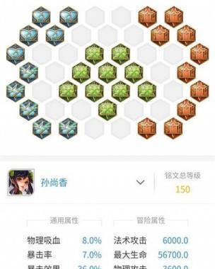 懒人出装铭文搭配攻略大全（轻松打造强力英雄，提升胜率！）
