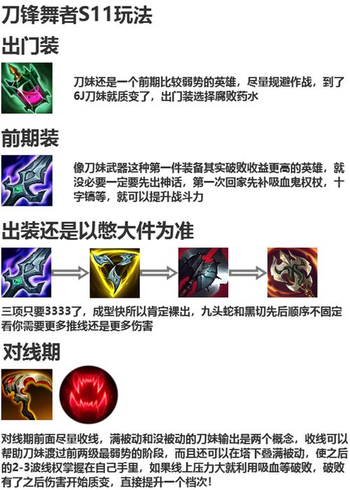 锐雯高段位教学出装攻略——无敌剑姬引领战局（揭秘锐雯高段位必备出装和打法技巧，带你雄霸战场）