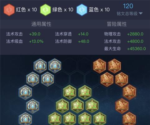 魔灵召唤吧貂蝉出装攻略（掌握贴身法师的神秘力量，征服战场！）