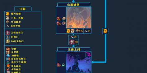 死亡细胞攻略第一关（游戏攻略、技巧与经验分享）