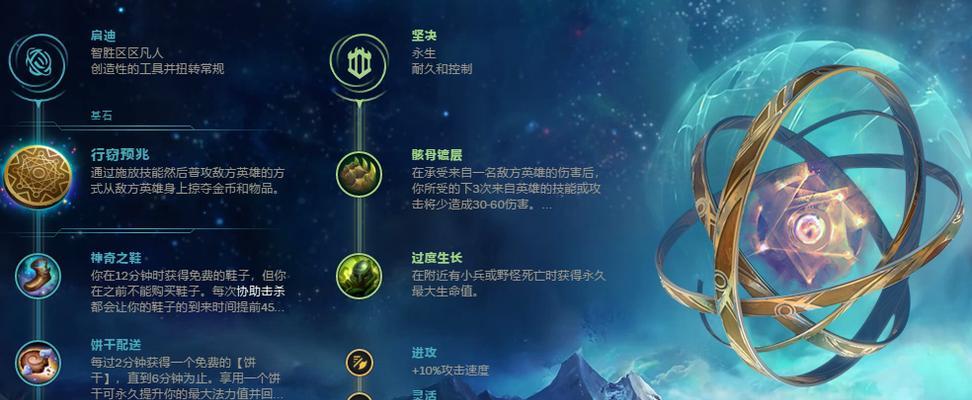 国服卡牌LOL出装攻略（掌握出装攻略，助你在LOL战场上脱颖而出）