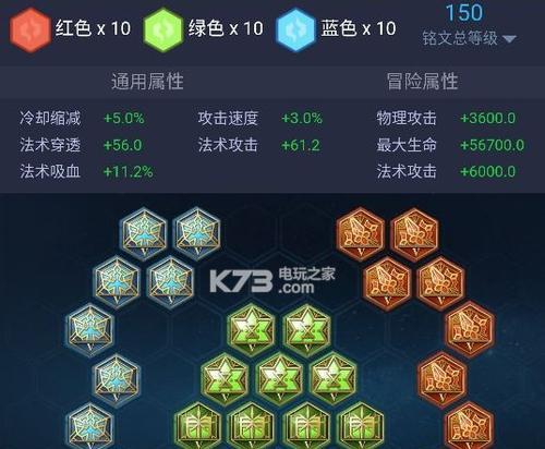 究极攻略（揭示LOL未来排位赛中最强铭文出装策略，让你无往不胜！）