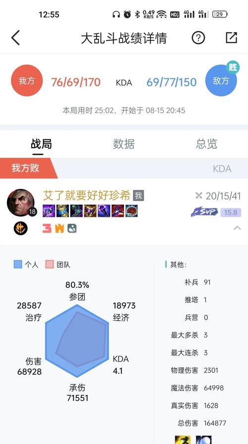 乌鸦出装攻略最新版（超强出装搭配、技能升级顺序与战术策略）