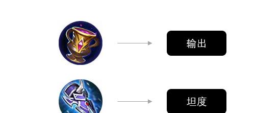 最新墨子教程出装攻略贴吧（掌握最新出装攻略，成为顶尖墨子玩家）