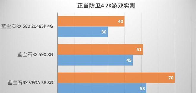 《正当防卫2游戏攻略大全》（揭秘游戏内隐藏任务和技巧，成为终极防卫高手！）