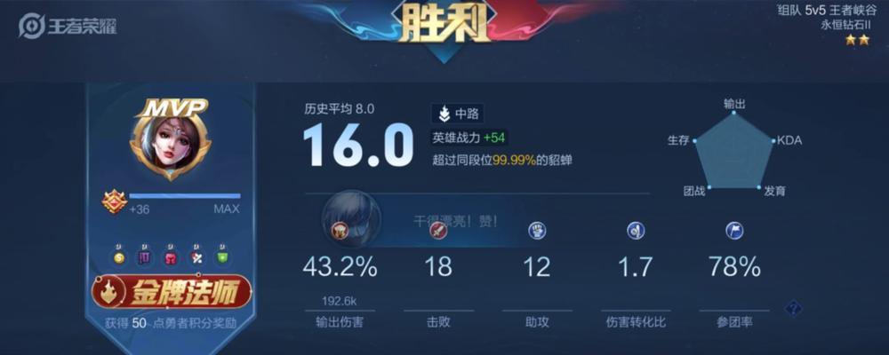 貂蝉出装铭文攻略最新（打造最强貂蝉，征服战场的灵姐！）