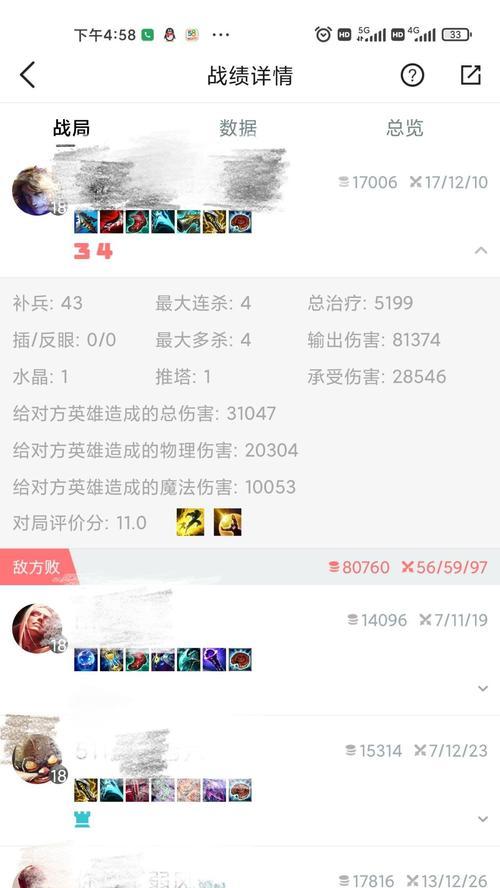 迷你大乱斗出装攻略（掌握出装技巧，成为迷你大乱斗的王者）