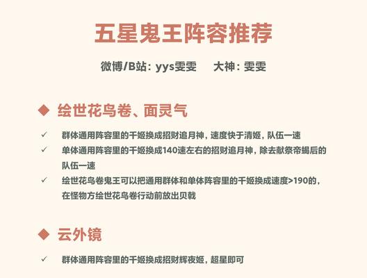 阴阳师鬼王副本出装攻略（解密高级鬼王副本，帮你打造最强装备！）