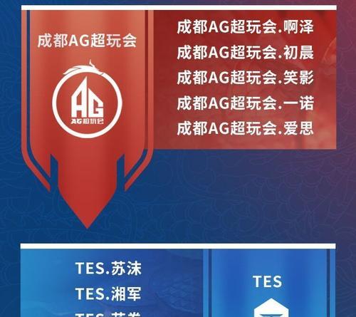 打野黑马出装攻略—新版本带你玩转全新打野体验（探索新版本下，打野黑马的最佳出装搭配和策略）