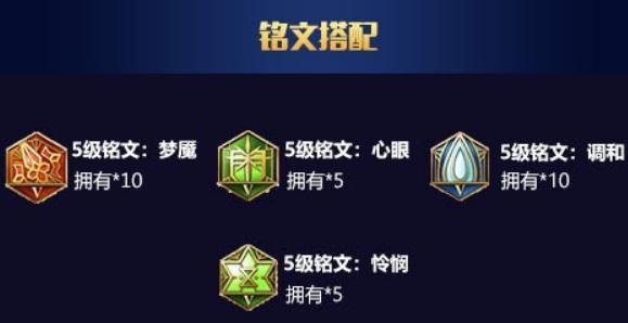 以貂婵完美出装铭文攻略（王者荣耀最新版本的貂婵出装铭文选择指南）