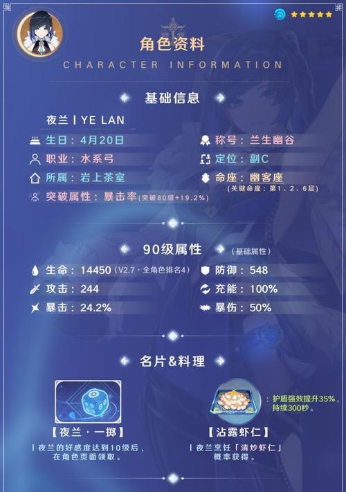 原神英雄出装攻略（掌握装备搭配技巧，助你在原神大陆无往而不胜）