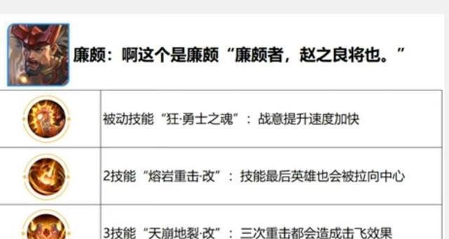火舞觉醒之战出装攻略（探索火舞觉醒之战，绽放真正的力量）
