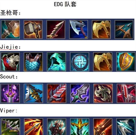 传奇出装教程攻略（从零到英雄，打造你的传奇之路）