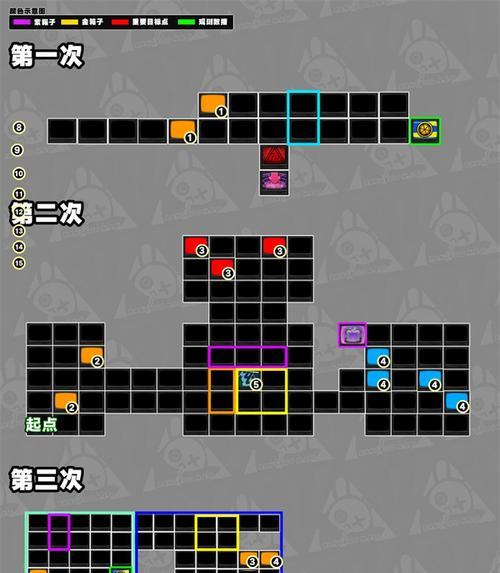 手游攻略点不开的原因及解决方法（探讨手游攻略页面无法打开的常见问题和解决方案）