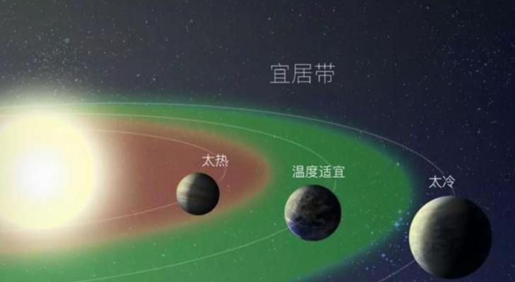 探索未来之路（准备好你的火箭，迎接未来的挑战吧！）