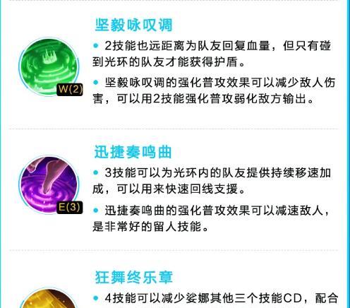 《LOL手游攻略大揭秘》（无敌战队如何玩转地图，赢得全球冠军）