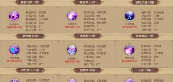 《自由幻想手游主角攻略大全》（了解自由幻想手游主角攻略，成为顶尖玩家！）