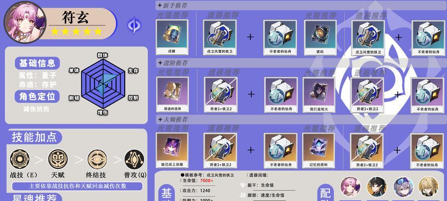 真命手游攻略（揭秘真命手游攻略，让你成为游戏王者！）