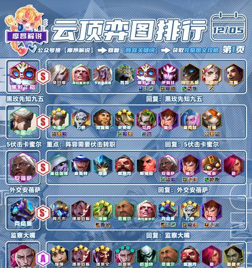 热血合击手游攻略（揭秘战斗之王，畅游无敌之路）