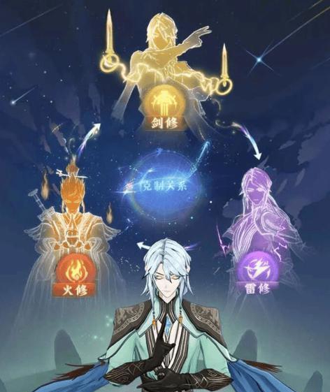 修仙手游分解攻略（通过巧妙分解道具，实现快速成长，提升修仙实力！）