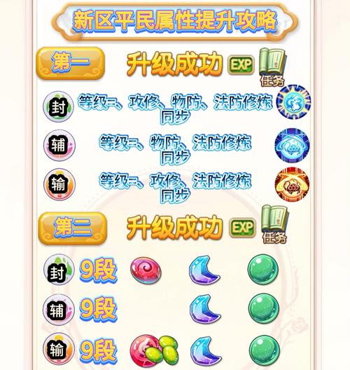 《征战梦幻土豪区，攻略大全！》（成为游戏土豪的必经之路）