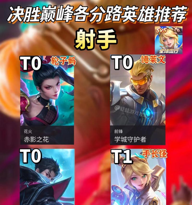 决战巅峰手游攻略（跨越困境，征服巅峰，无敌于巅峰手游世界！）
