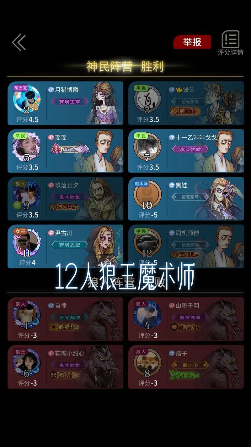 狼人杀攻略（如何成为狼人杀高手，掌握最佳策略）