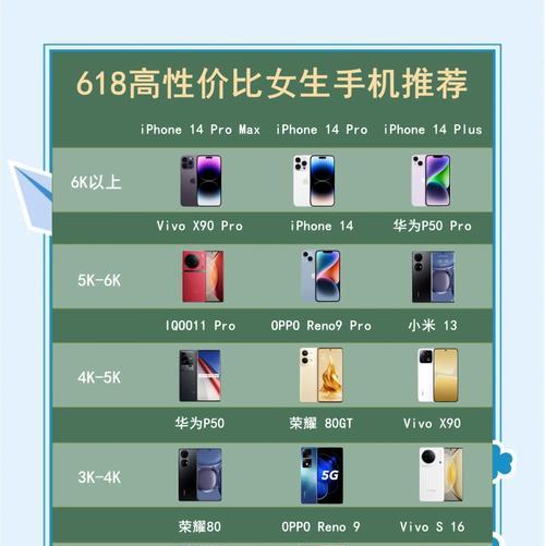 《618手游攻略大揭秘》（独家教你玩转今年最热手游，抢先掌握攻略！）
