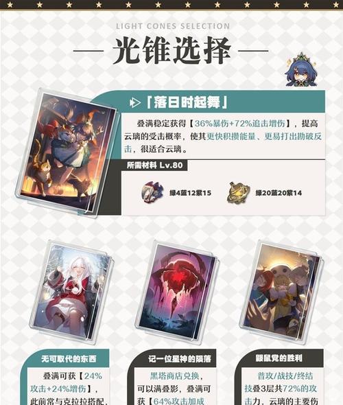 《栾星攻略与出装指南》（精准定位与最佳装备策略，让你在战场上无往不利）