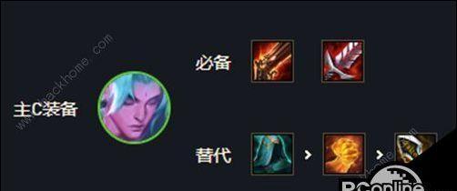 夏侯渊出装攻略最新阵容（绝世神射一箭，无人能挡）