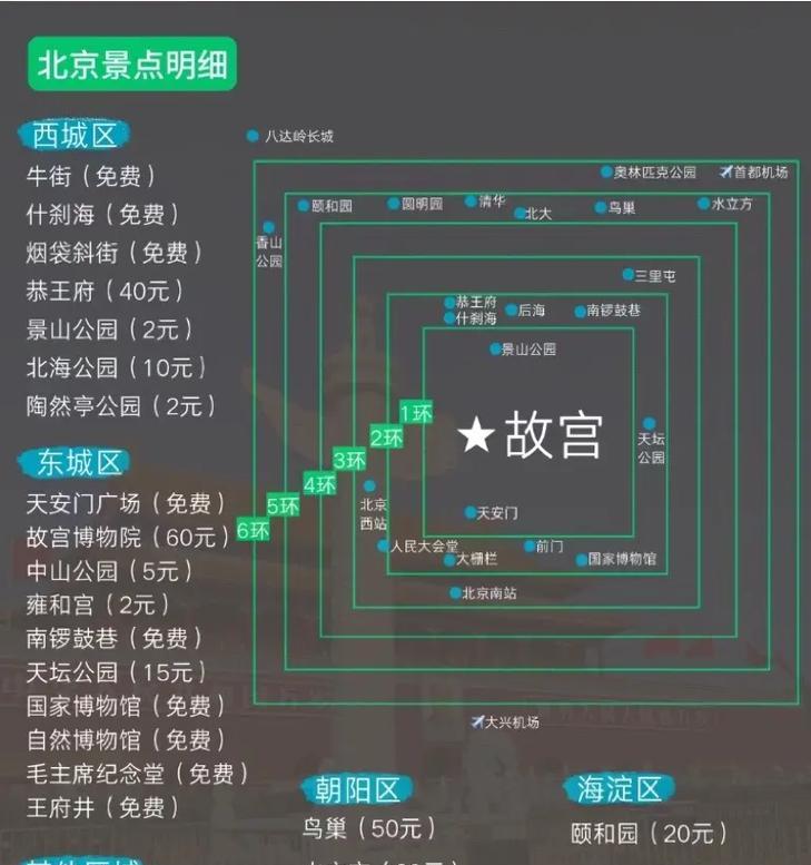 探索中国故宫，解锁小游戏攻略（发现文化遗产的乐趣，提高游戏技巧）